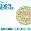 Learn why color blindness happens, the role of retinal cones, and how it affects 8% of men. Discover the causes, symptoms, and management of color vision deficiency.